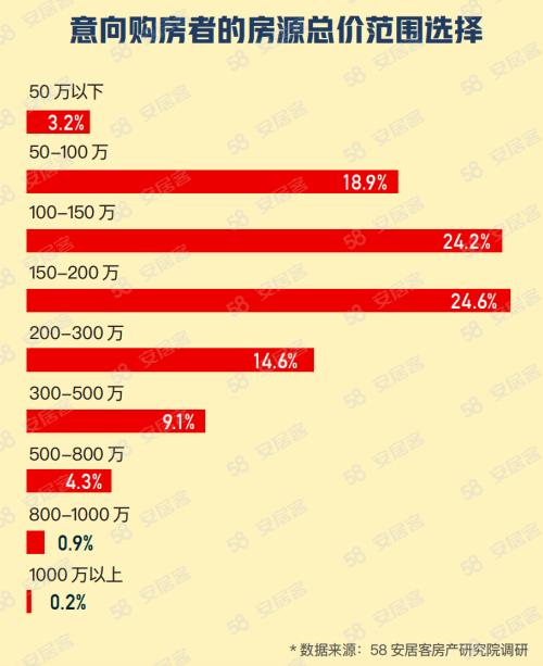 银行转债最新披露！转股率不足0.01%者近半 4支转债2024年内到期 业内：引入战略股东或是重要选择