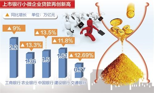 2023年券商发债超1.5万亿元 同比增长34%