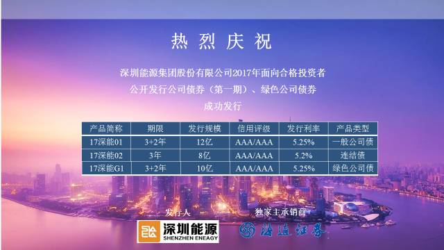 北交所首只信用债顺利发行 发行金额10亿元