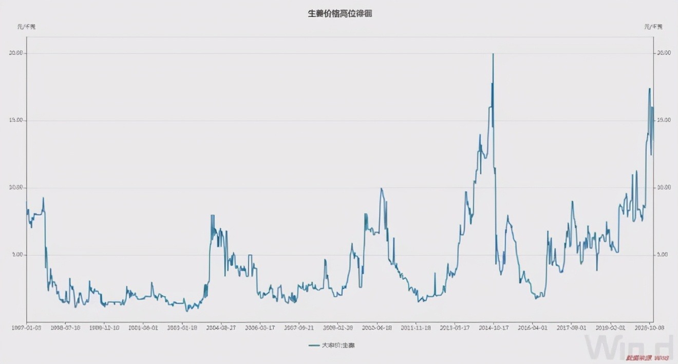 财联社债市早参1月5日 | 10年期国债收益率触及2.54%创近4年新低；14个省市一季度地方债计划超8397亿