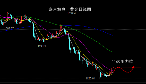 财联社债市早参1月5日 | 10年期国债收益率触及2.54%创近4年新低；14个省市一季度地方债计划超8397亿
