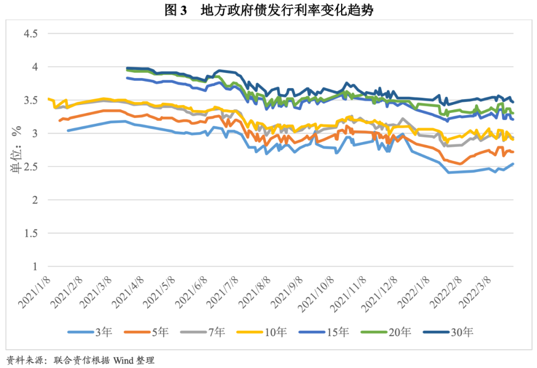 1月3日债券市场指数小幅波动