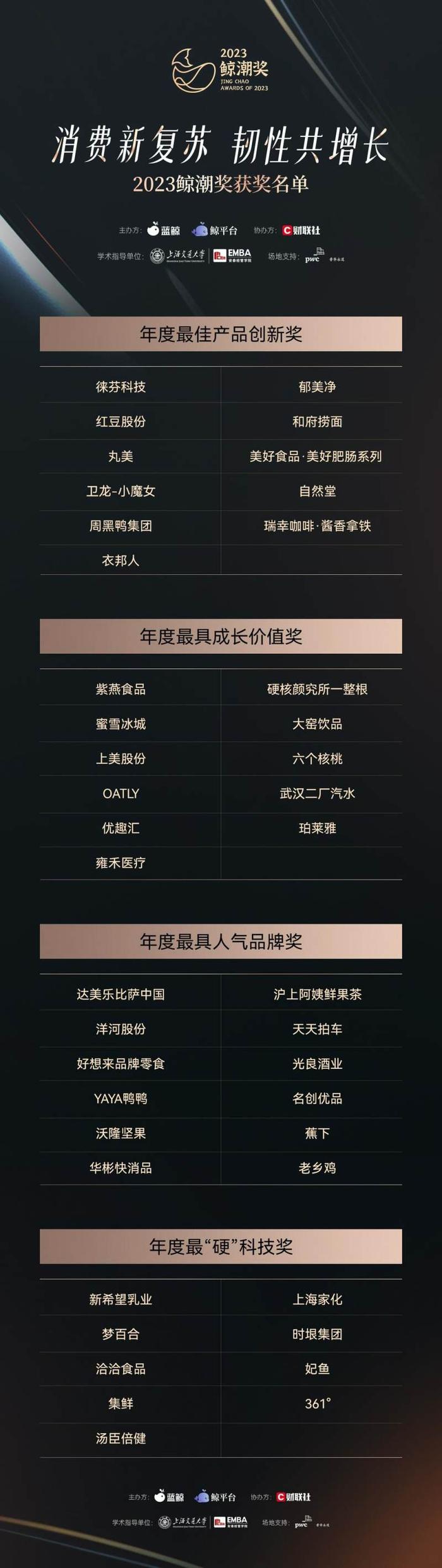基金招商竞争愈加激烈，地方引导基金寻求差异化、专业化破局路径