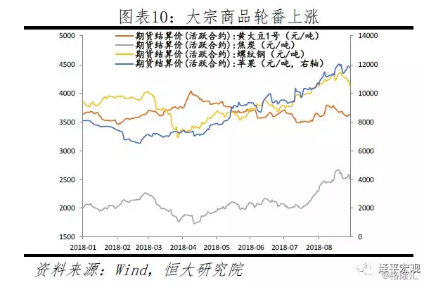 （2024年1月9日）今日纤维板期货最新价格