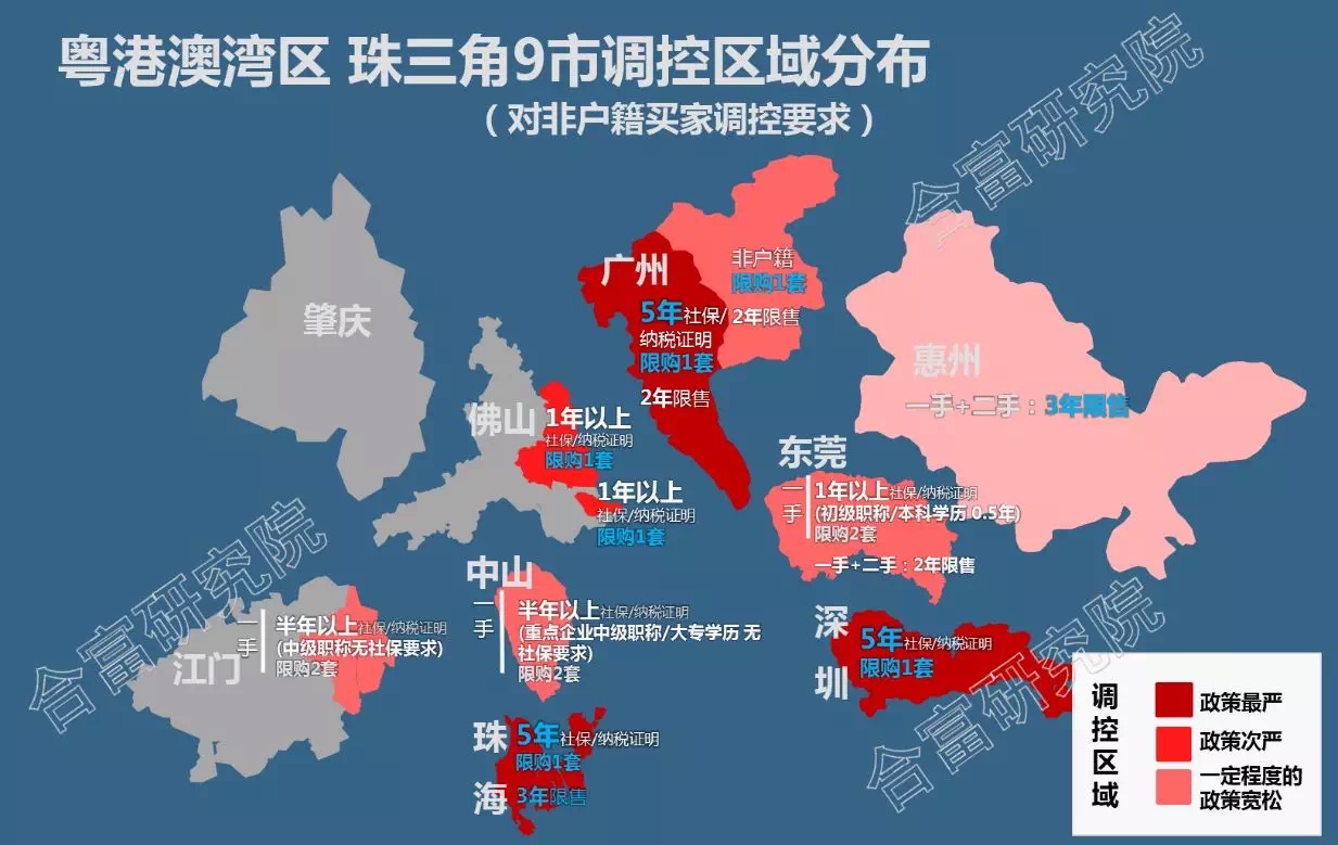 推进人民币国际化，博约基金如何打造粤港澳大湾区样本？