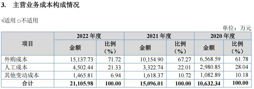 北交所再发行两单企业债券