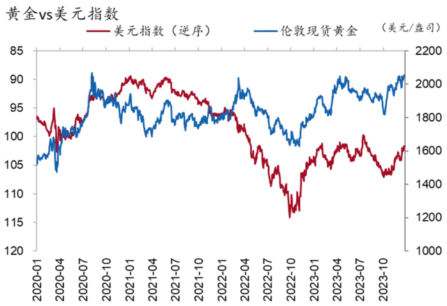 证券时报头版：10年期国债再破2.5% 稳预期政策应多出早出