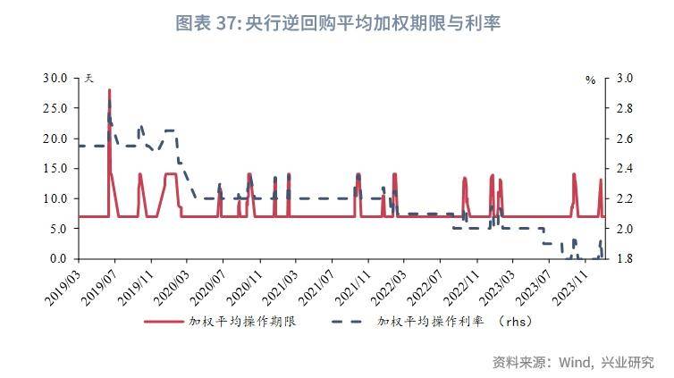 1月9日信用债市场收益率整体下行