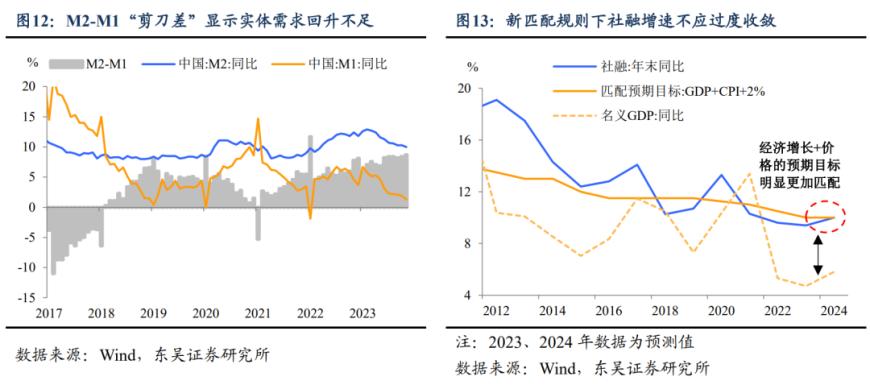财政部公布2024-2026年国债承销团成员名单
