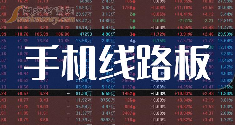 92亿元！黑石“散户”PE基金来了