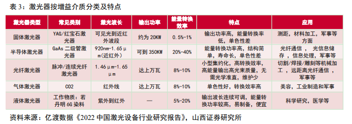 AI基础设施创企硅基流动完成5000万元天使轮融资，创新工场和王慧文都投了！