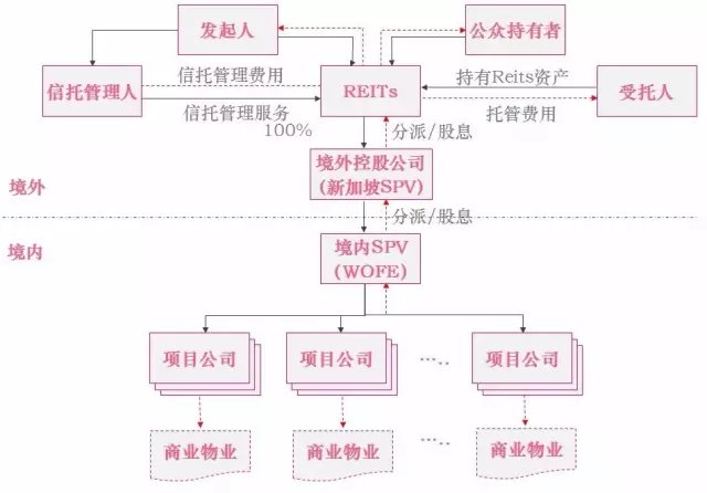 上海32条措施促股权投资！财税优惠、支持S基金，鼓励投早投小投科技，信息量很大