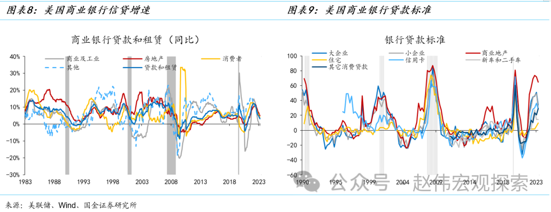 美国财政部拍卖四个月期国债 得标利率5.18% 投标倍数3.19