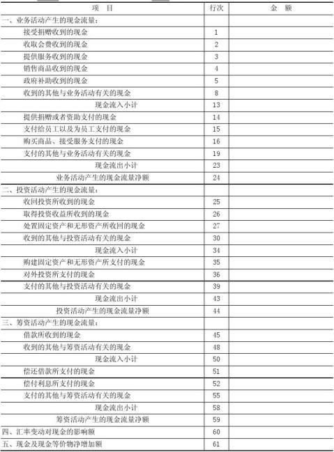 【立方债市通】河南一AA平台拟发6亿小公募/审计将重点关注地方债务管理/2024年国债发行规模或超9万亿