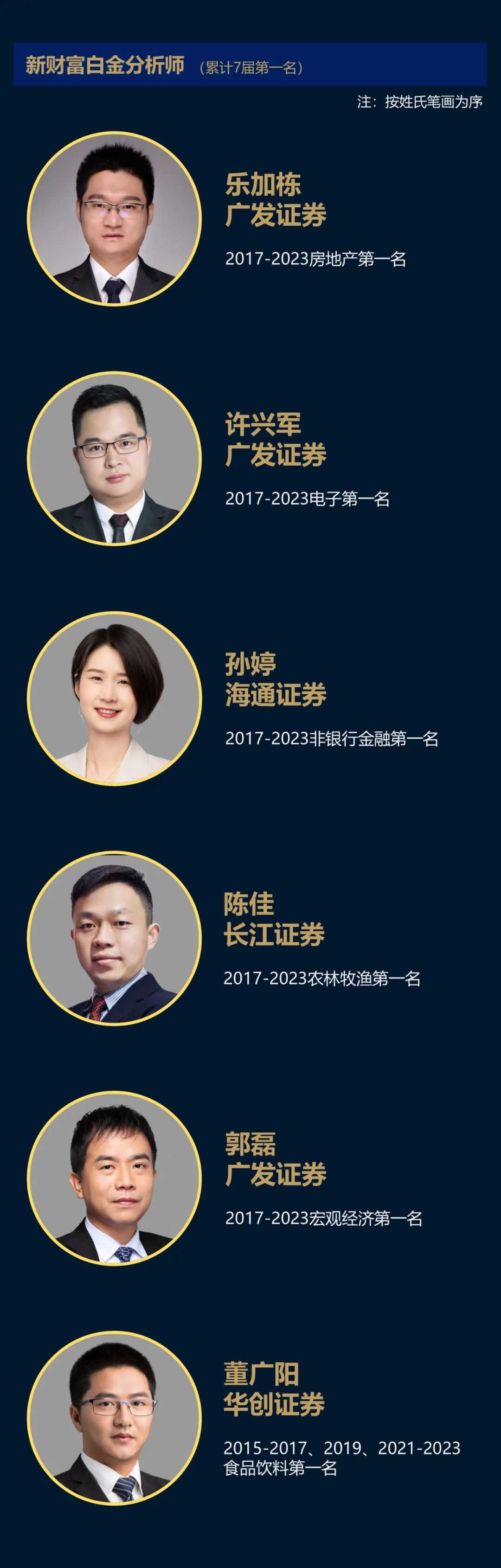【立方债市通】河南一AA平台拟发6亿小公募/审计将重点关注地方债务管理/2024年国债发行规模或超9万亿
