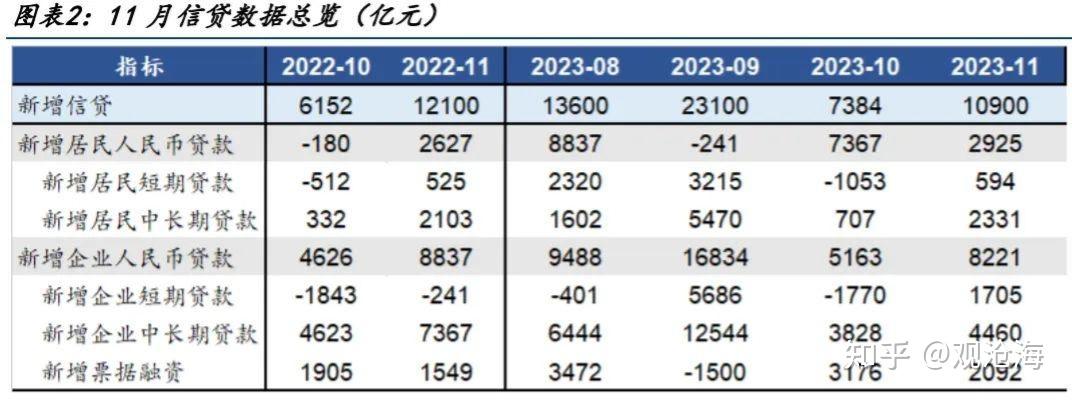 今日228只债券发生大宗交易