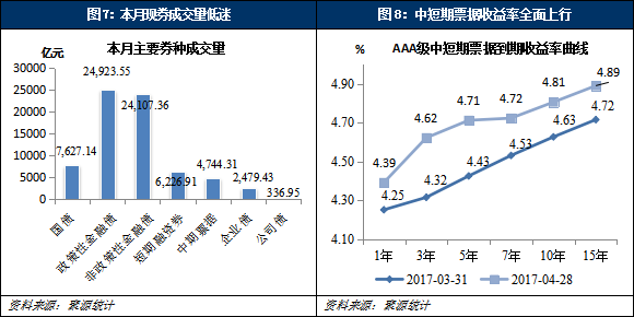 多角度研判债市发展趋势 2024年债券市场信用风险展望交流会在京举行