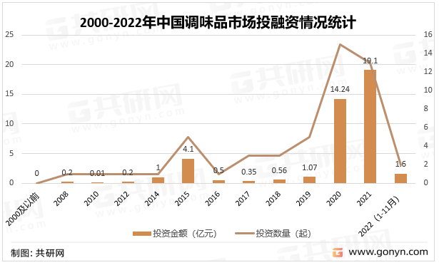 硅基流动完成5000万元天使轮融资，创新工场和王慧文都投了！