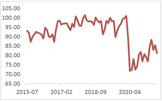 1月12日债券市场指数小幅波动