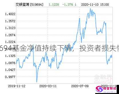 可转债项目业绩“大变脸” 中信、中德、万和三家券商遭警示