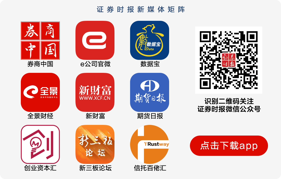 北交所重磅！今日见