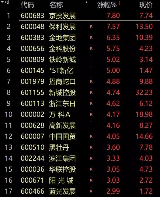 北交所公司（企业）债券市场1月15日开市