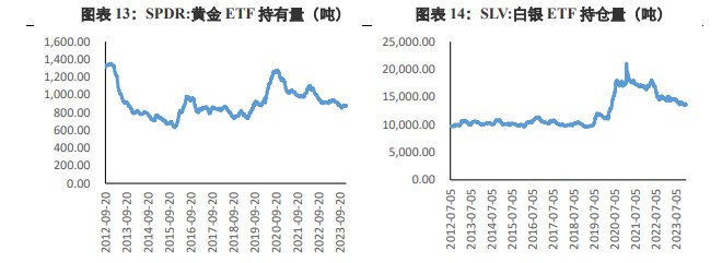 加仓在冬季：外资去年增持人民币债券2800亿元