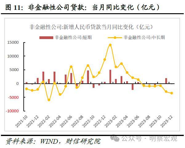2023年增持近3000亿元 人民币债券吸引力强