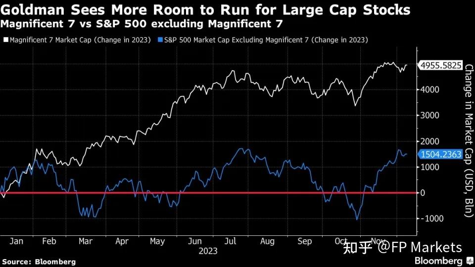 降息预期落空 债市面临回调压力