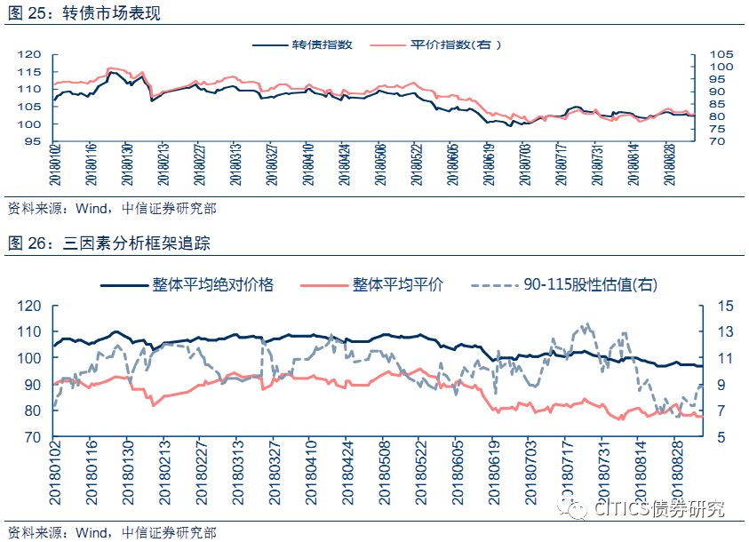 1月12日美国国债收益率涨跌互现