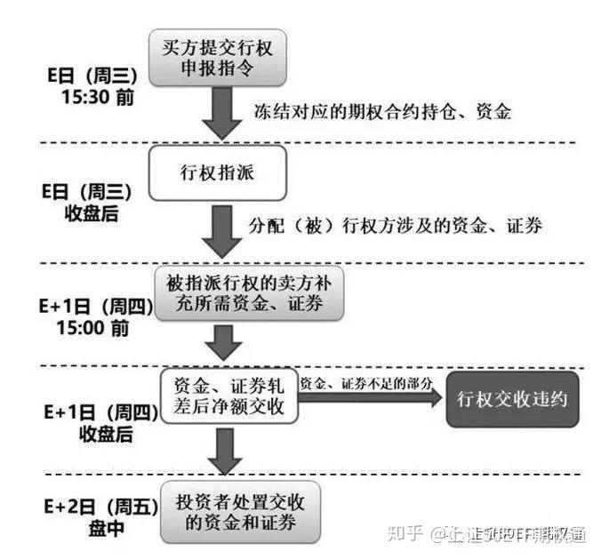临近到期日、平地起波澜 两只中小银行转债向何处去？