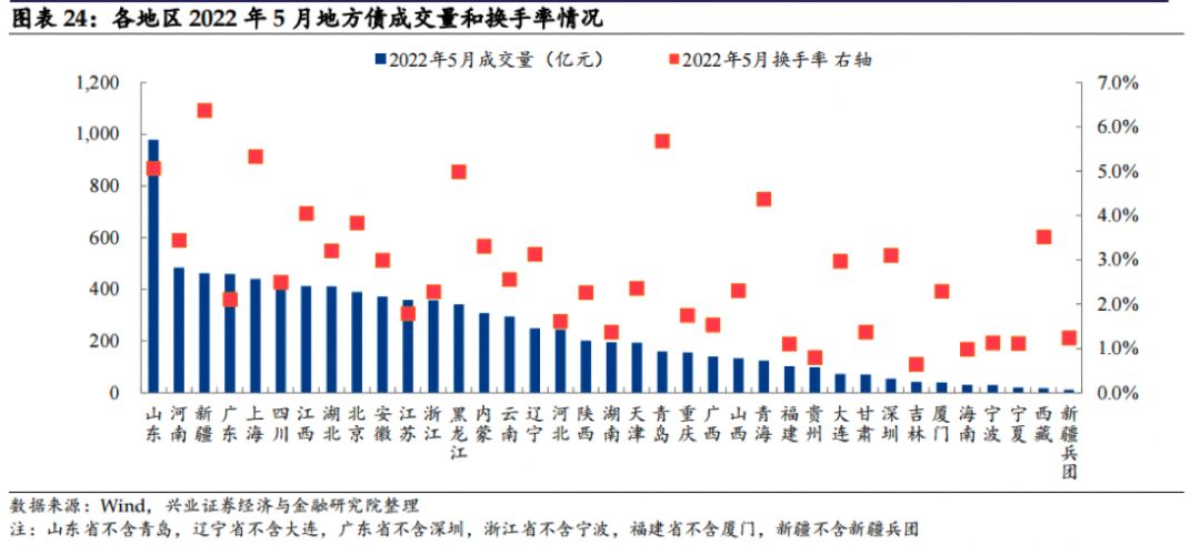 2024年地方债发行今日开启 全年新增专项债规模或达4万亿元