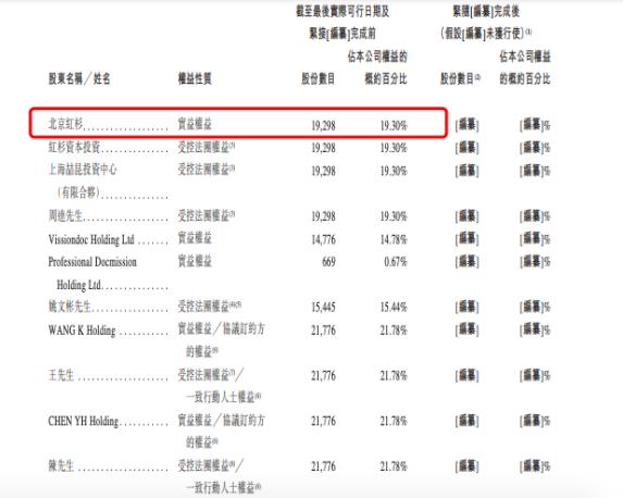 餐饮品牌小菜园递表港交所 力争2026年底门店超1100家