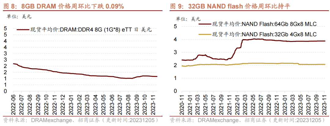 交易所信用（非金）债券成交额18日最高的三只债券为23华控01、24锡公01、24漳交D1