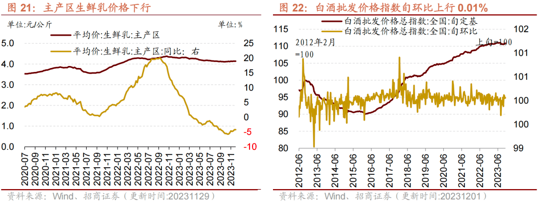 交易所信用（非金）债券成交额18日最高的三只债券为23华控01、24锡公01、24漳交D1