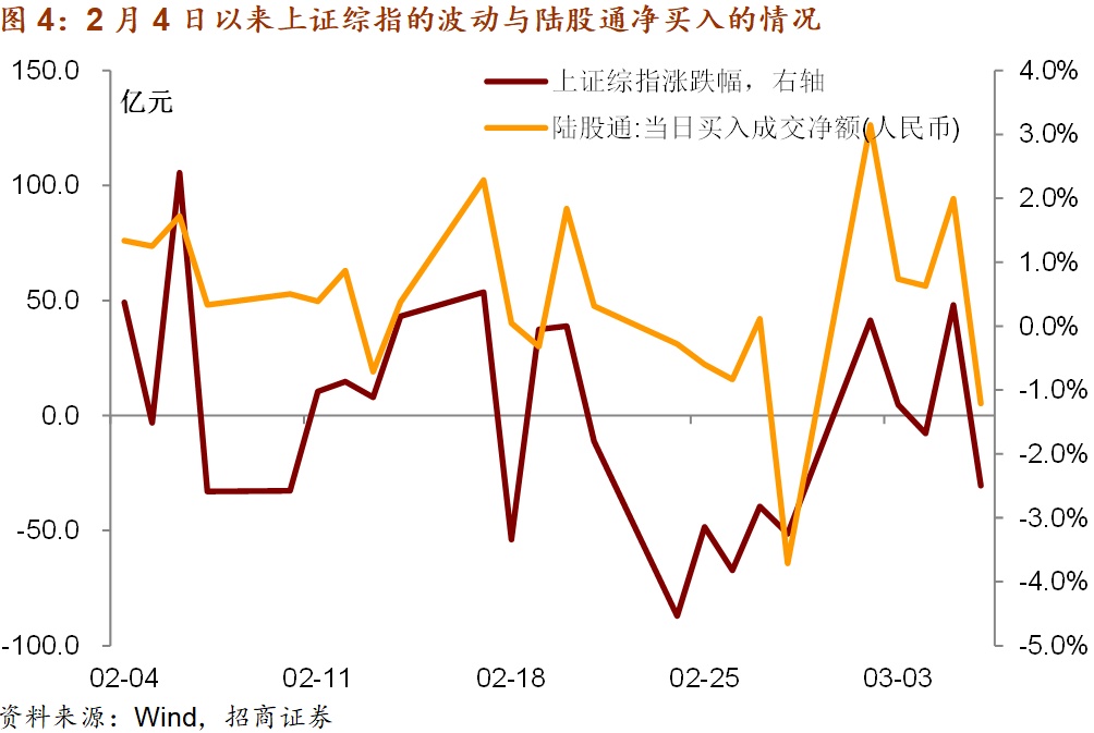 美债收益率涨跌不一 10年期美债收益率跌1.5个基点
