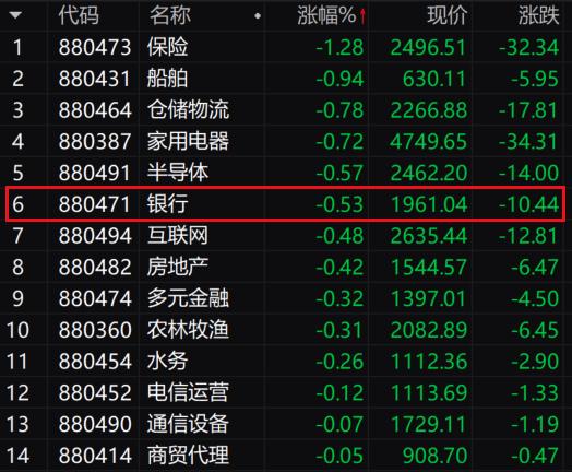 新增27家！ 银行间债市承销商扩围