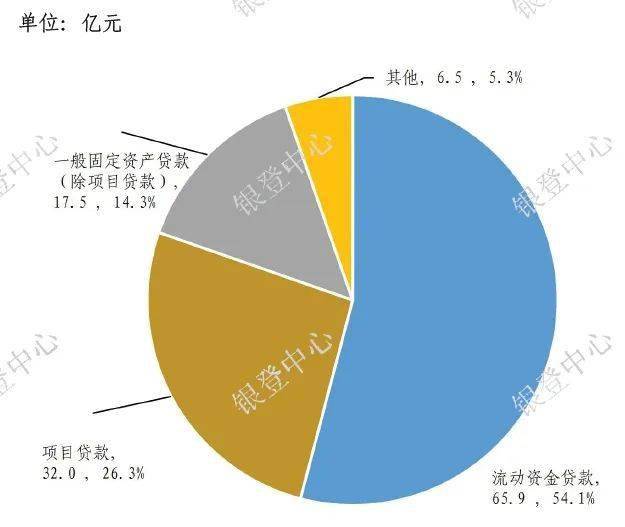 2024年一季度债市研判六人谈举行