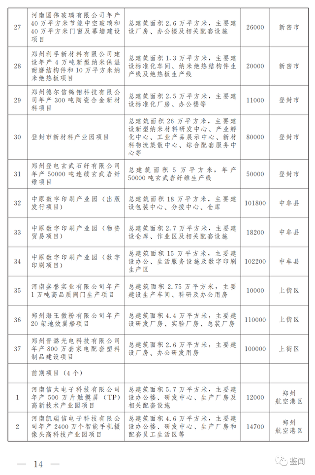 27家机构通过债务融资工具承销业务评价 | 名单
