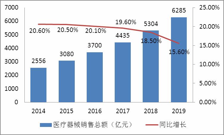 2023年人民币市场LP出资超1.8万亿，资金诉求明显分化