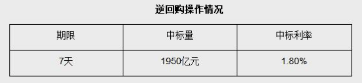 国债期货收盘多数下跌
