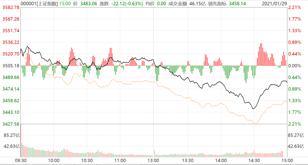 债市日报：1月26日