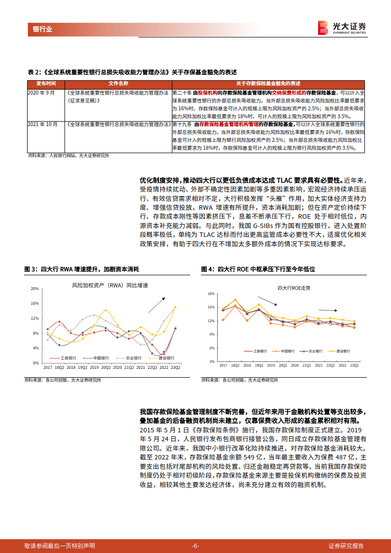 TLAC债券发行有望开闸 将提升我国金融系统稳健性