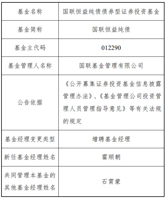 建信基金发新债基 建信开元瑞享值得关注