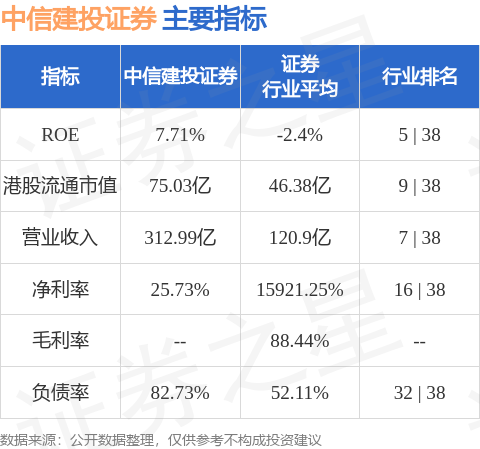 河南铁建投集团成功发行30亿公司债券 利率历史新低