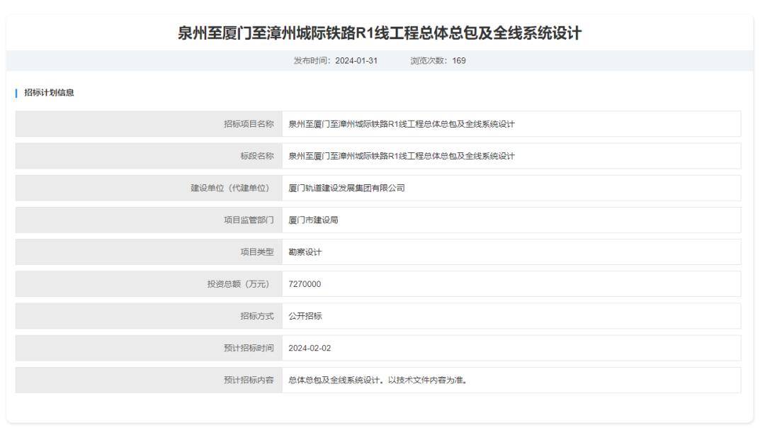 河南铁建投集团成功发行30亿公司债券 利率历史新低