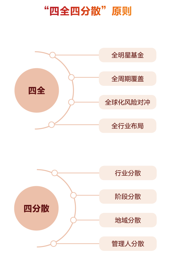 知名VC被LP起诉！律师：警惕基金退出不畅纠纷多发