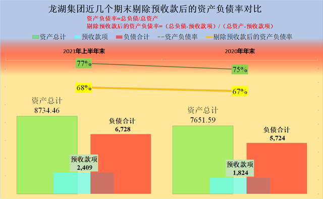 交易所债券市场收盘 龙湖多只境内债小幅上涨