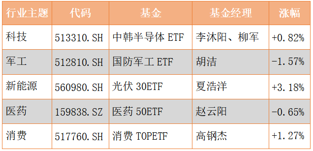 一周债市看点|贵州拟发今年首只特殊再融资债,水发集团境外评级被下调