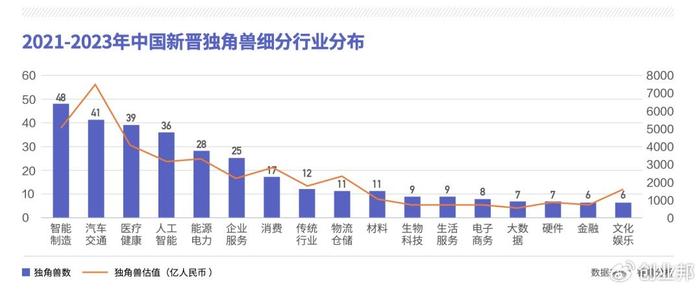 垣信卫星67亿融资背后，低轨卫星空间战白热化